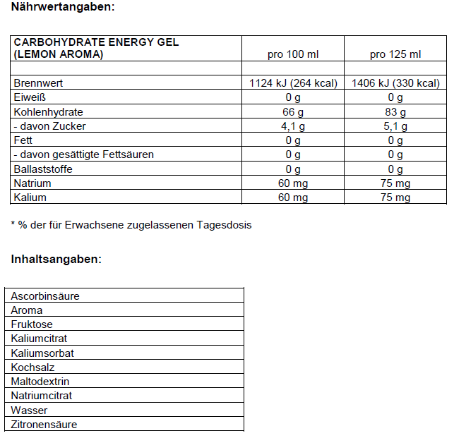 N&auml;hrwertangabe SQUEEZY ENERGY GEL in Flaschen